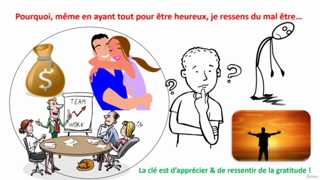 SPIRITUALITE:14 jours de GRATITUDE pour changer sa vibration – Screenshot 4