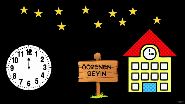 Öğrenen Beyin – Screenshot 2