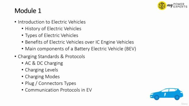 Basics of Electric Vehicle and EV Charging – Screenshot 2