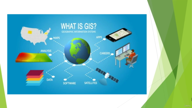 Core GIS analysis in QGIS: learn conduct the GIS projects - Screenshot_02