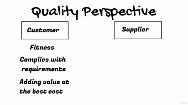 Advanced Lean Six Sigma – Screenshot 1