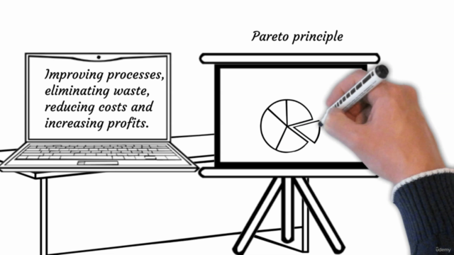 Advanced Lean Six Sigma – Screenshot 4