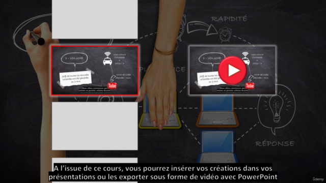 PowerPoint : Vidéos explicatives dessinées – Screenshot 3