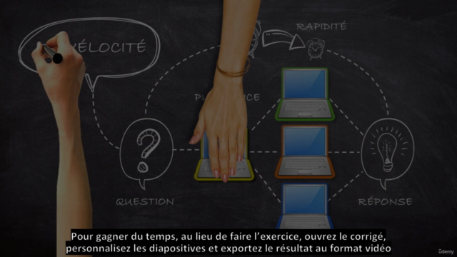 PowerPoint : Vidéos explicatives dessinées – Screenshot 4
