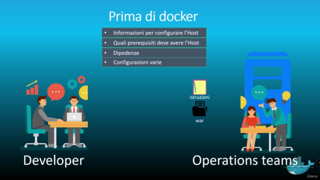 Impara a utilizzare Docker da zero – Screenshot 2