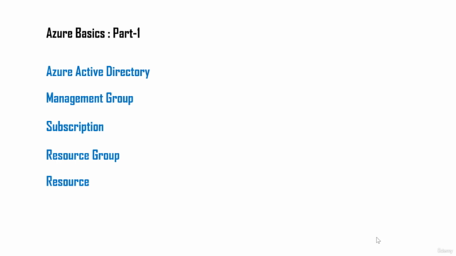Azure Basics Part 1 (Azure AD, Subscription, Resource Group) – Screenshot 2