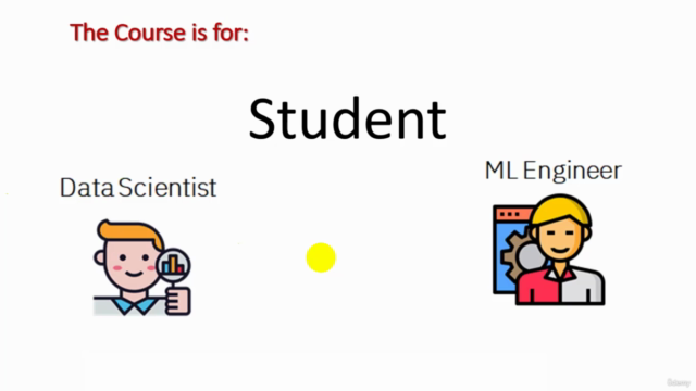 R Programming for Complete Data Science and Machine Learning – Screenshot 4