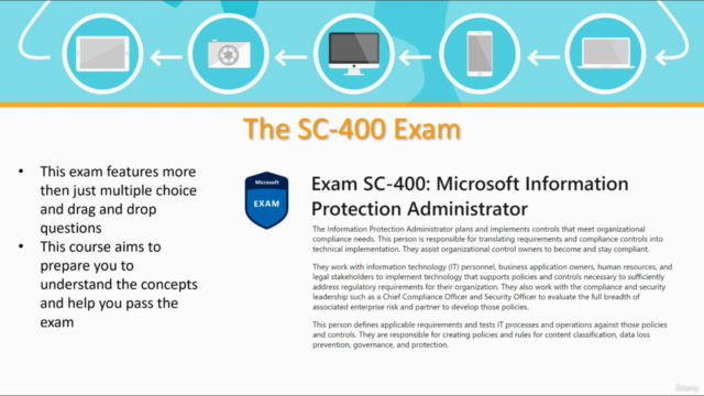 SC-400 Course Microsoft Information Protection Administrator - Screenshot_03
