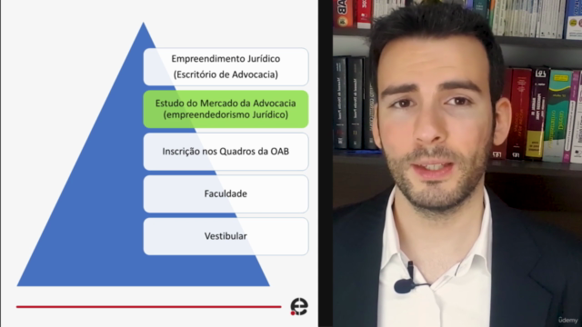 Advocacia Empresarial & Empreendedorismo Jurídico - Screenshot_03