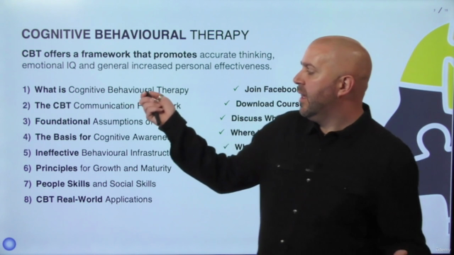 Cognitive Psychology for Mental Health and Emotional Mastery – Screenshot 1