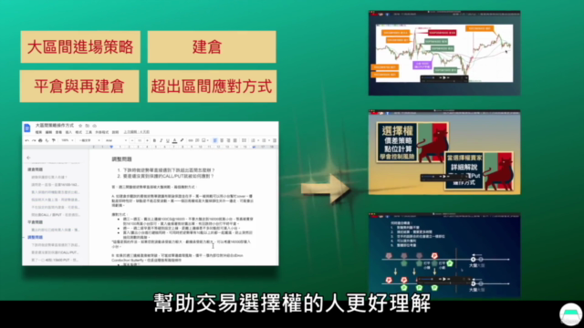 《選擇權策略教學》大區間策略|2種建倉流程+1個避險方式。 – Screenshot 3