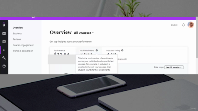 Complete Website Design and Development with WordPress – Screenshot 2