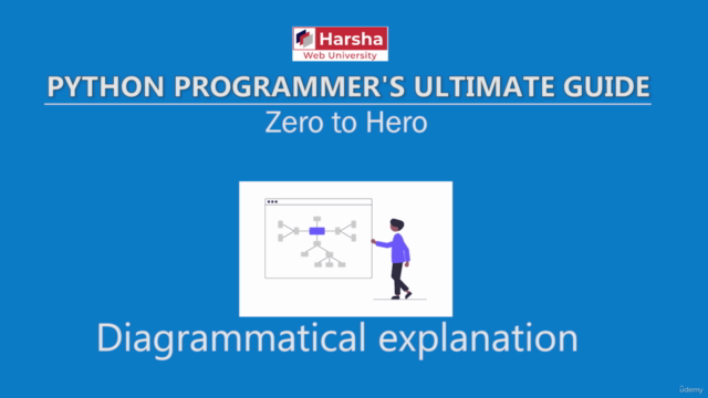 Python Programmer's Ultimate Guide | Zero to Hero - Screenshot_02