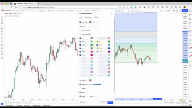 Basics Of Fibonacci : Price Action Trading Tool - Screenshot_03