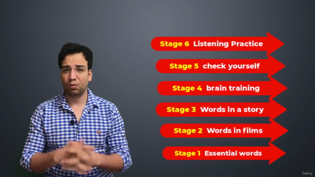 English Vocabulary: 504 Essential Words through 7 stages – Screenshot 3