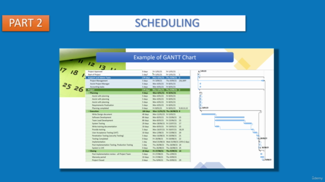 Master the ESSENTIAL concepts of Project Management in 2 hrs - Screenshot_03