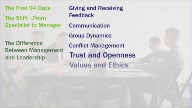 New Manager: The Basics and More of Being a Great Leader – Screenshot 3