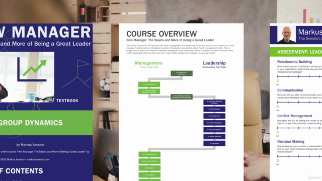 New Manager: The Basics and More of Being a Great Leader – Screenshot 4