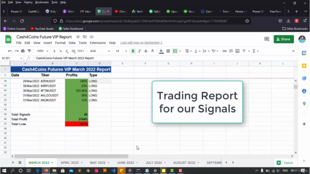 Crypto Auto Trading Bots using Cornix and Futures Signals – Screenshot 4