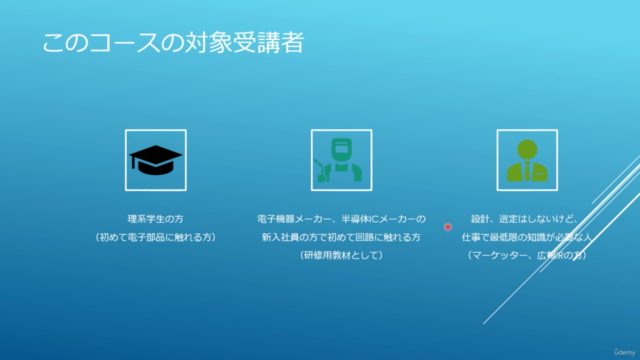 実務で使える電子部品知識 超入門(MCU, マイクロコンピューター) – Screenshot 4