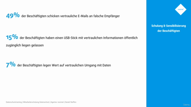 Onlinetraining Datenschutz und Informationssicherheit - Screenshot_03