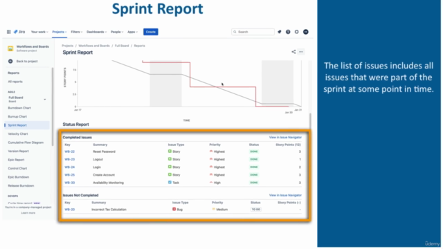 Practical JIRA Workflows and Boards for Scrum Projects – Screenshot 4