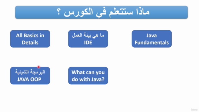 Java for Beginners [ in Arabic ] – Screenshot 3