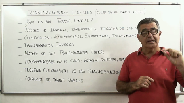 Álgebra Lineal IV – Transformaciones Lineales – Screenshot 1