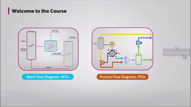 Chemical/Process Engineering Drawings and Diagrams – Screenshot 1