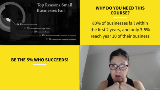 20 Step Business Building Guide 2022 – Screenshot 1