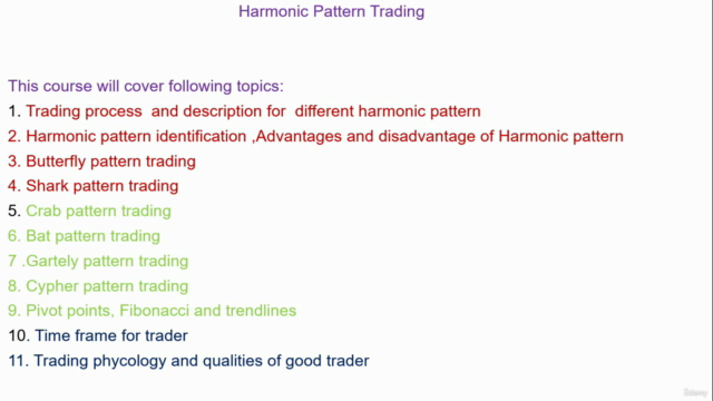 Harmonic pattern trading – Screenshot 1