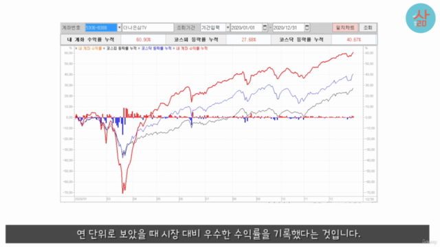 [주식을 위한 재무분석] 시장을 이길 수 밖에 없는 재무회계 – Screenshot 4