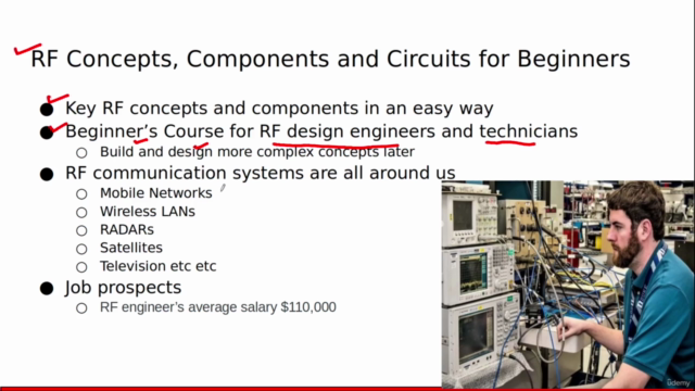 RF Concepts, Components and Circuits For Beginners – Screenshot 1