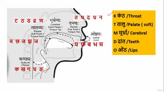 Hindi grammar useful for all level. Academic ,self learning. - Screenshot_02