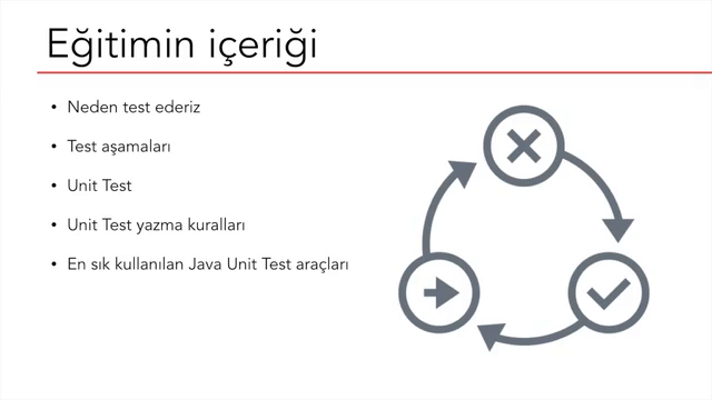 Unit Test Yazma Sanatı – Screenshot 1