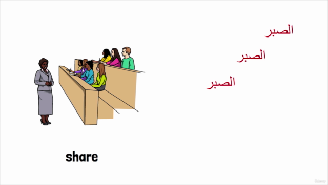 Medical Terminology Course - كورس المصطلحات الطبية – Screenshot 4