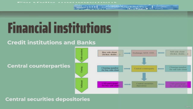 Financial markets: what beginners need to know! – Screenshot 3