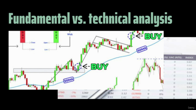 Financial markets: what beginners need to know! – Screenshot 4