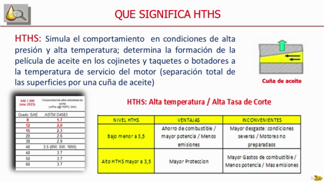 Aplicacion de lubricantes en el area automotriz e industrial – Screenshot 4