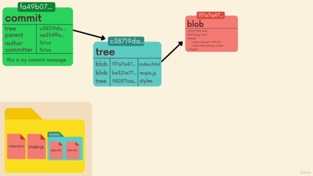 【한글자막】 Git & Github 실무 활용 완벽 가이드 – Screenshot 4