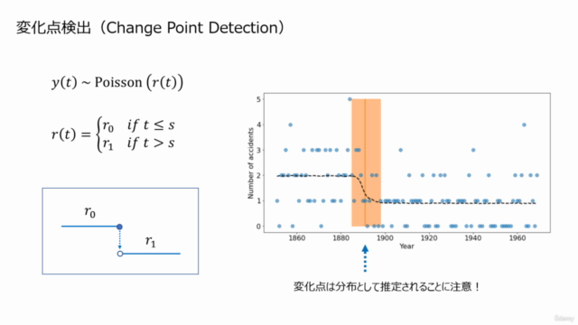 NumPyro で学ぶ ベイズ統計モデリング 【応用編】 – Screenshot 3