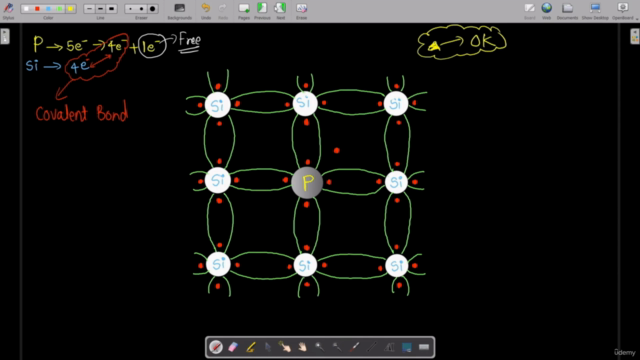Semiconductor Physics: Foundation in Electronics & VLSI – Screenshot 3