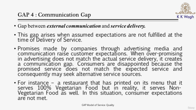 GAP Model of Service Quality – Screenshot 1