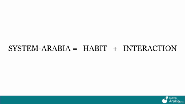 Arabic Language | The Complete Course(All Levels) +6 Courses – Screenshot 1