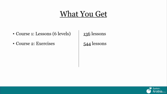 Arabic Language | The Complete Course(All Levels) +6 Courses – Screenshot 4