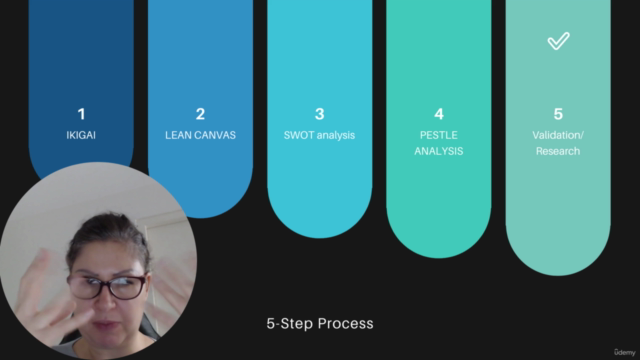 Create and Validate your IDEA like a Boss in 5 vital steps – Screenshot 2
