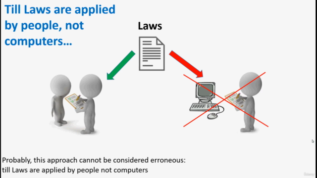 "E-Justice": How find mistakes of algorithmic in Laws – Screenshot 3