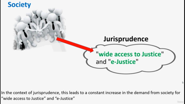 "E-Justice": How find mistakes of algorithmic in Laws – Screenshot 4