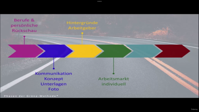 Karriereknick? Nicht mit mir ! – Screenshot 3