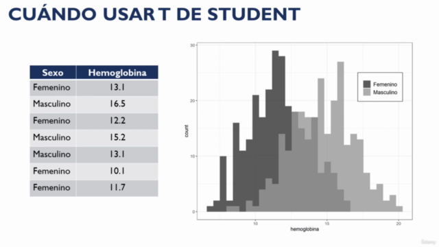 Bioestadística con RStudio para Investigación/Tesis de Salud – Screenshot 3
